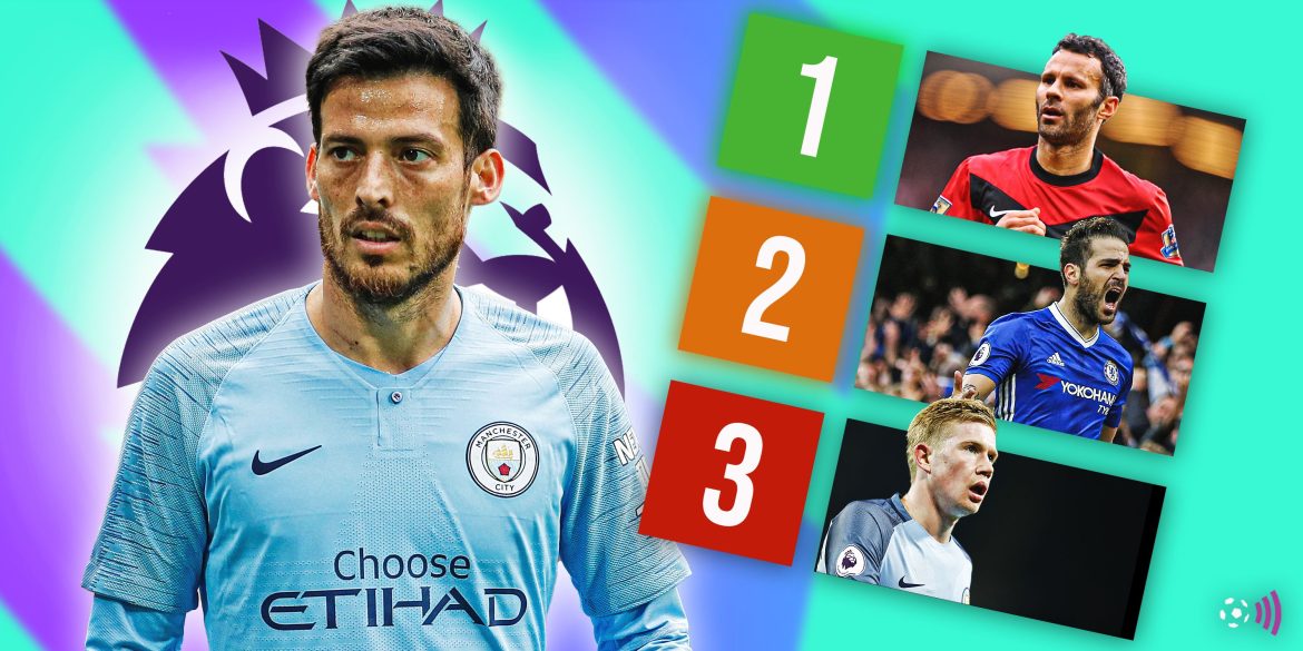Players with the most Premier League assists – ranked